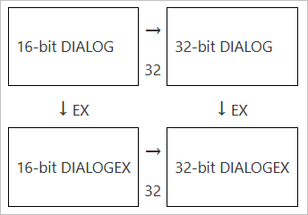dialog_template_part1_2.png