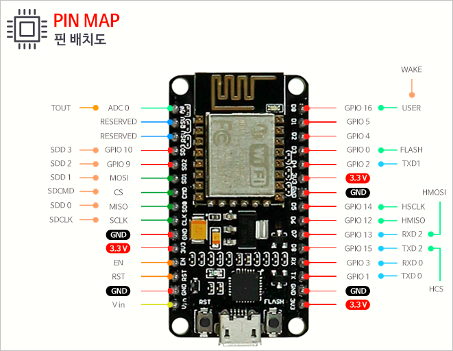 nodemcu_silabs_cp2102_1.png