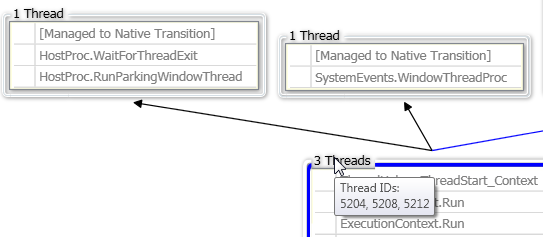 vs2010_Parallel_Stacks_view_2.png